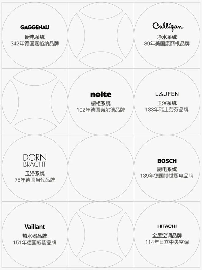 承袭汉唐文脉重构隐贵生活——解码西安顶奢府邸千年礼遇(图10)