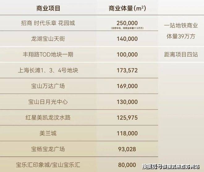 招商时代乐章(营销中心)首页网站-招商时代乐章销售中心(售楼处)-楼盘欢迎您-地址-价格-户型-小区环境-楼盘详情-交房时间-周边配套-售楼处电话(图9)