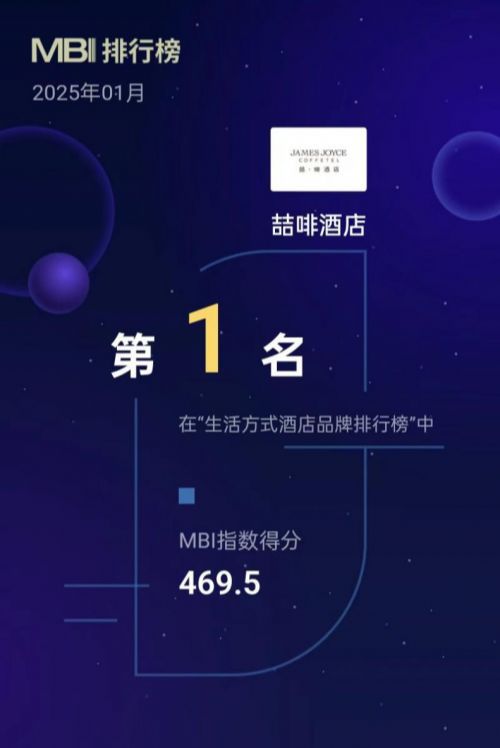 “悦己”时代喆啡酒店教你如何宠爱自己(图6)