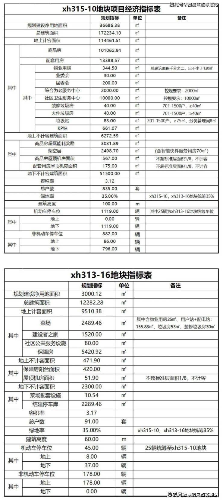 海上清和玺(售楼处)首页网站-2025海上清和玺营销中心(售楼处中心)欢迎您-周边环境-户型-价格-地址-楼盘详情-户型配套-电话-交房时间(图5)