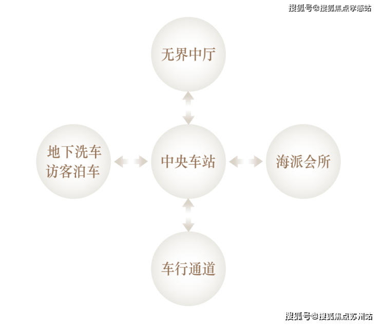 海上清和玺(售楼处)首页网站-2025海上清和玺营销中心(售楼处中心)欢迎您-周边环境-户型-价格-地址-楼盘详情-户型配套-电话-交房时间(图9)