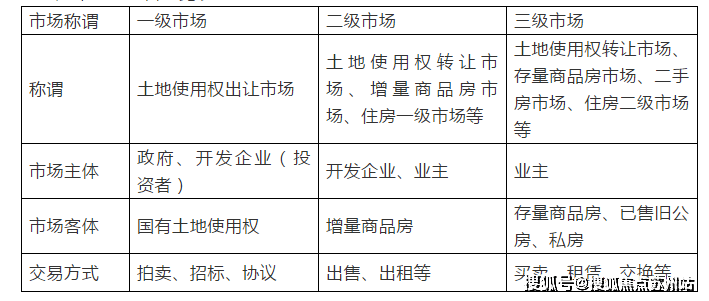 国印东方售楼处发布(国印东方)-2025金山首页网站-楼盘详情价格户型(图25)