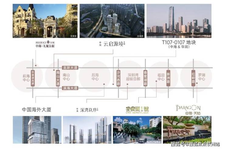 深圳中海云启源境(营销中心)首页网站-中海云启源境销售中心(售楼处)-欢迎您-地址-价格-户型-小区环境-楼盘详情-交房时间-周边配套-营销电话(图3)