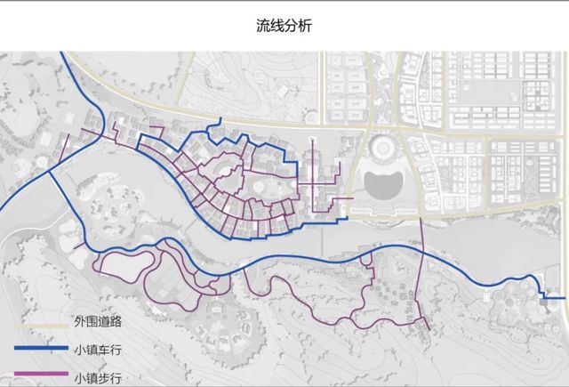 乡村文化康旅规划设计项目需要注意的事项有哪些(图4)