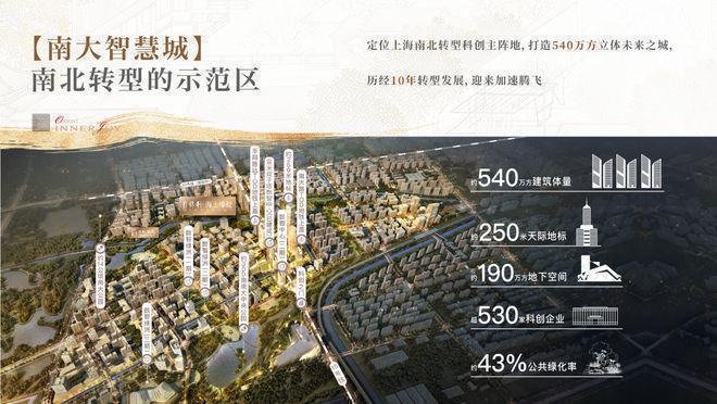 中环置地中心望云售楼处热点发布：国企匠筑时代建者无疆(图25)