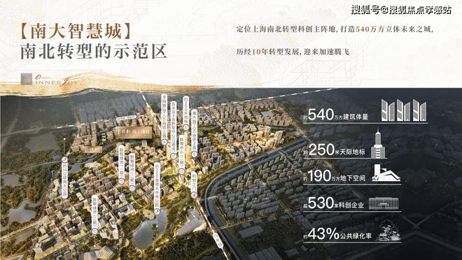 ☎‍2025聚焦@中環置地中心·望雲售楼处发布㊣99999(图35)