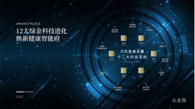狮山金茂府┃苏州售楼处-2025首页网站-发布(图7)