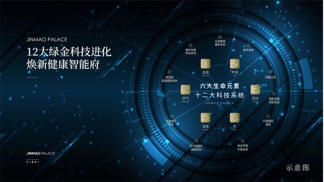 狮山金茂府┃苏州售楼处-2025首页网站-发布(图8)