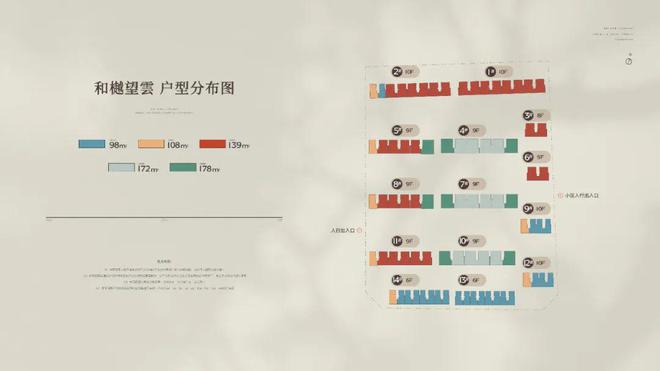 倒挂神盘！首付150万住进海淀高科核心区开盘在即！(图8)