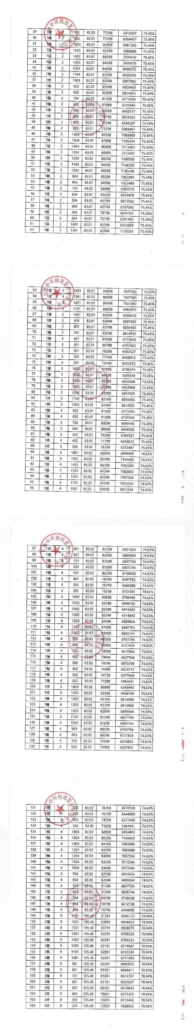 ®中环桃源里售楼处普陀中环桃源里发布：跃入理想生活(图10)