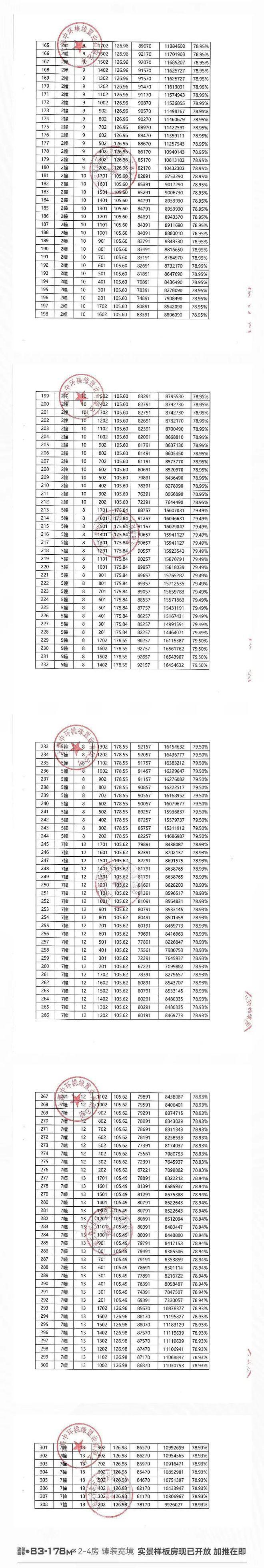 ®中环桃源里售楼处普陀中环桃源里发布：跃入理想生活(图11)