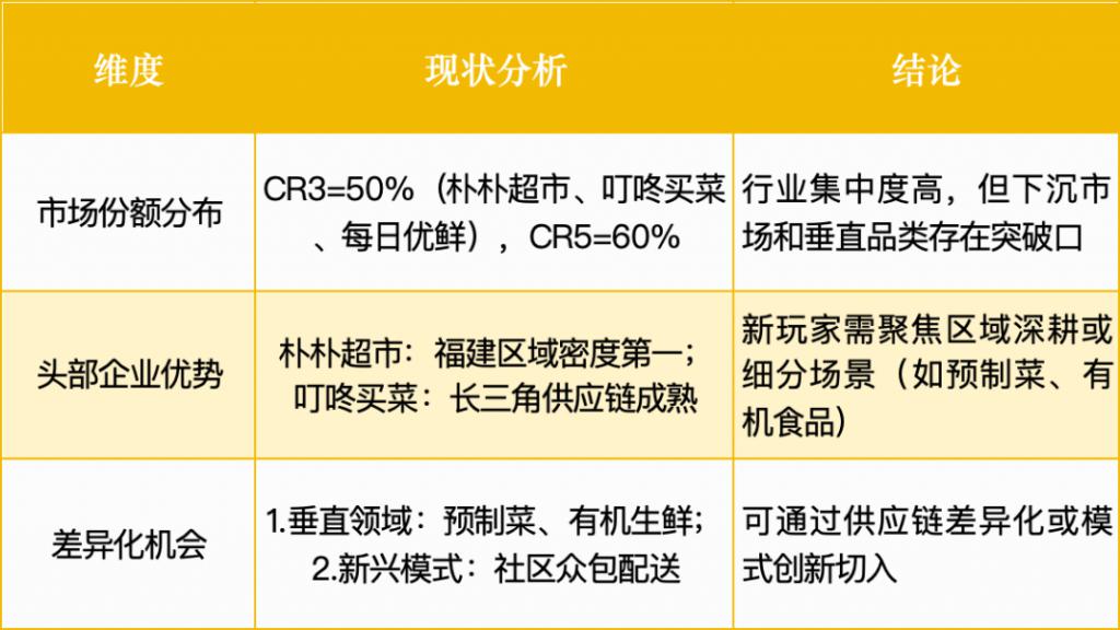 福建跑出超级独角兽：60000亿赛道又有新机会(图2)