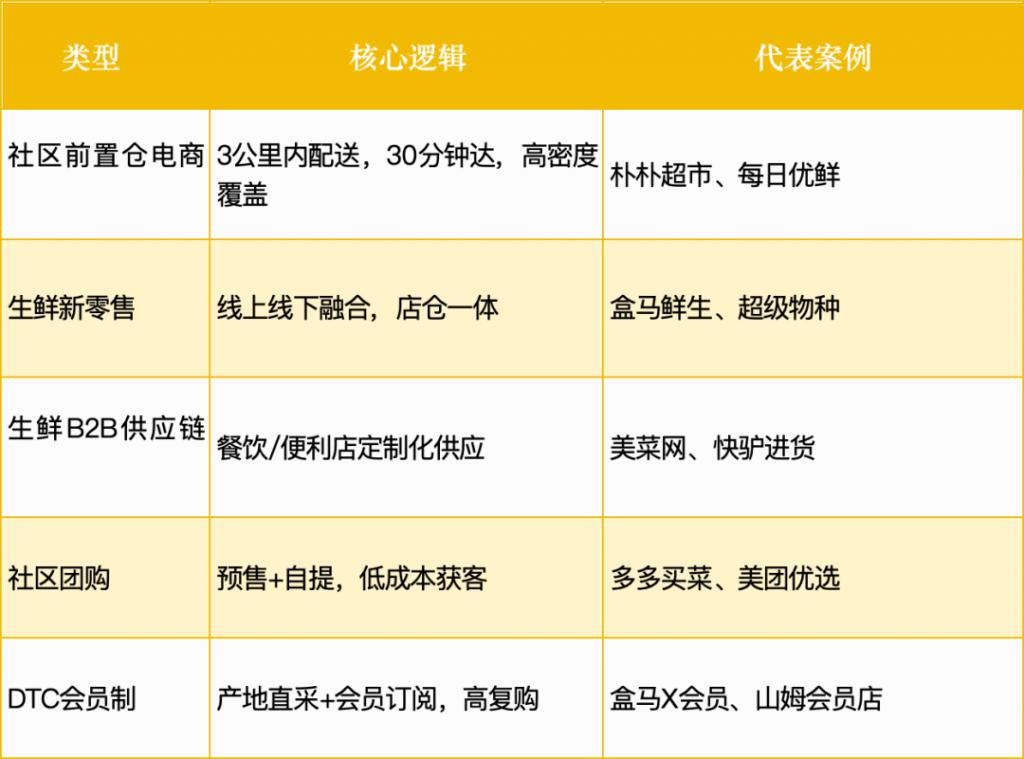 福建跑出超级独角兽：60000亿赛道又有新机会(图4)