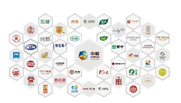 中粮大悦未来城-悦著央宸-建面约115-143㎡-一房一价-装修效果图-高绿化(图2)