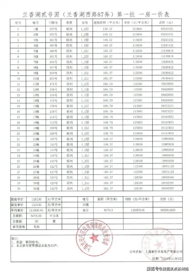 兰香湖贰号售楼处)首页网站丨2025【兰香湖贰号】欢迎您售楼处电话地址备案价楼盘详情(图2)