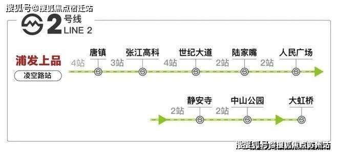 浦发上品(售楼处)首页网站-浦发上品销售中心(营销中心)-楼盘欢迎您-小区环境-户型-价格-地址-楼盘详情-周边配套-售楼处电话-交房时间(图13)