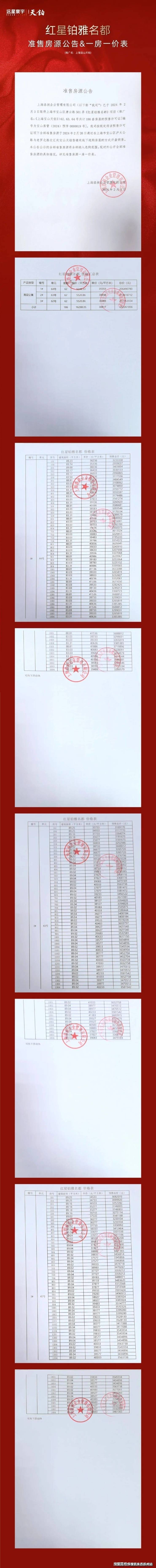 红星铂雅名都(售楼处)首页网站-红星铂雅名都销售中心(营销中心)-价格-地址-楼盘详情-周边配套-售楼处电话-交房时间(图7)