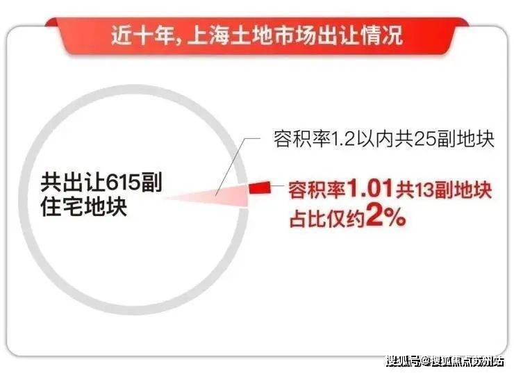 保利西郊和煦领墅(营销中心)首页网站-保利西郊和煦领墅(售楼处)欢迎您-地址-价格-户型-小区环境-楼盘详情-交房时间-周边配套-售楼处电话(图2)