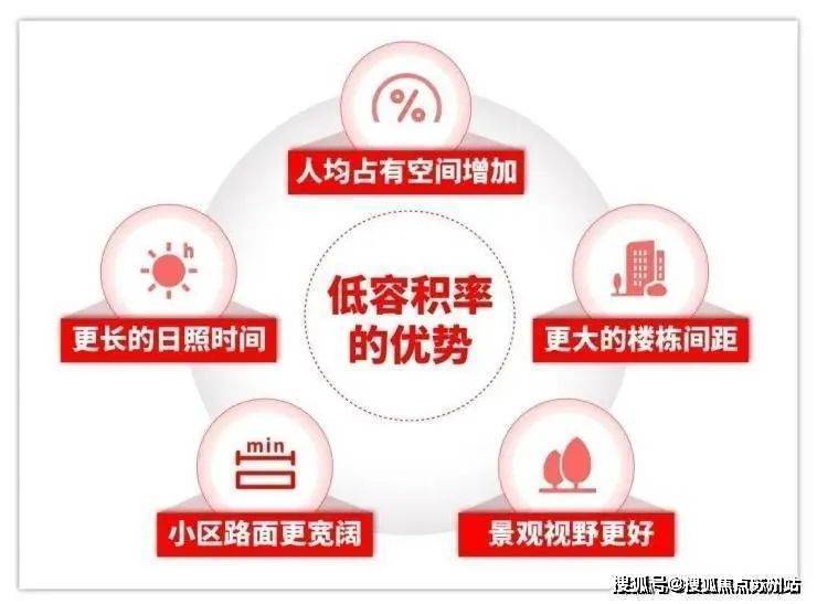 保利西郊和煦领墅(营销中心)首页网站-保利西郊和煦领墅(售楼处)欢迎您-地址-价格-户型-小区环境-楼盘详情-交房时间-周边配套-售楼处电话(图13)
