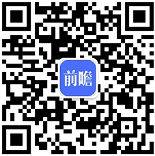 【全网最全】2025年中国餐饮配送机器人行业上市公司全方位对比（附业务布局汇总、业绩对比、业务规划等）(图5)