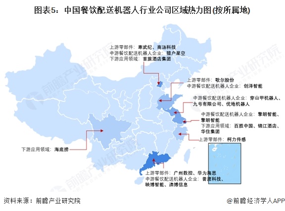 【全网最全】2025年中国餐饮配送机器人行业上市公司全方位对比（附业务布局汇总、业绩对比、业务规划等）(图2)