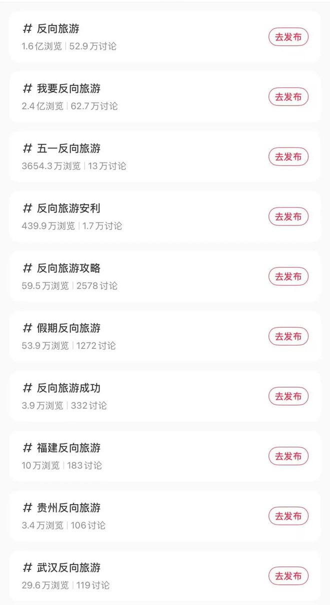 “千城一面”五一旅游给酒店业的当头一喝(图9)