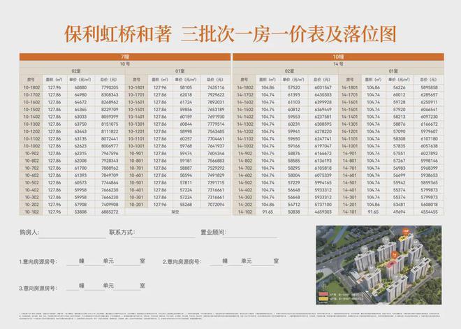 火热中！@上海虹桥和著售楼处发布：虹桥和著稀缺席位恭候莅临(图18)