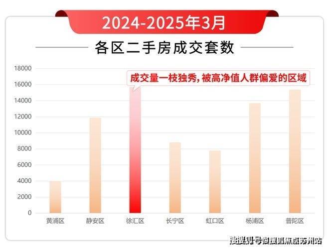 海上清和玺(售楼处电话)海上清和玺首页网站-销售中心()-小区环境-户型-价格-地址-楼盘详情-周边配套-售楼处电话(图2)