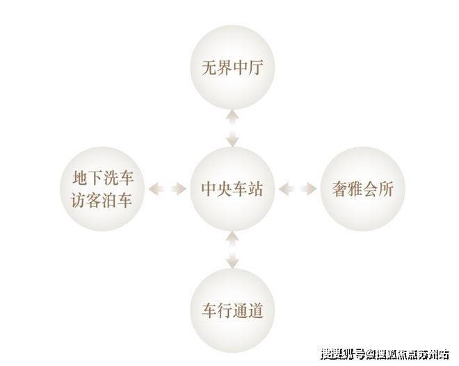 海上清和玺(售楼处电话)海上清和玺首页网站-销售中心()-小区环境-户型-价格-地址-楼盘详情-周边配套-售楼处电话(图17)