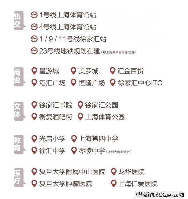 创瓴公馆2025首页网站-上海创瓴公馆楼盘详情-上海-楼盘详情-最新房价+户型图+交通+小区配套环境(图12)