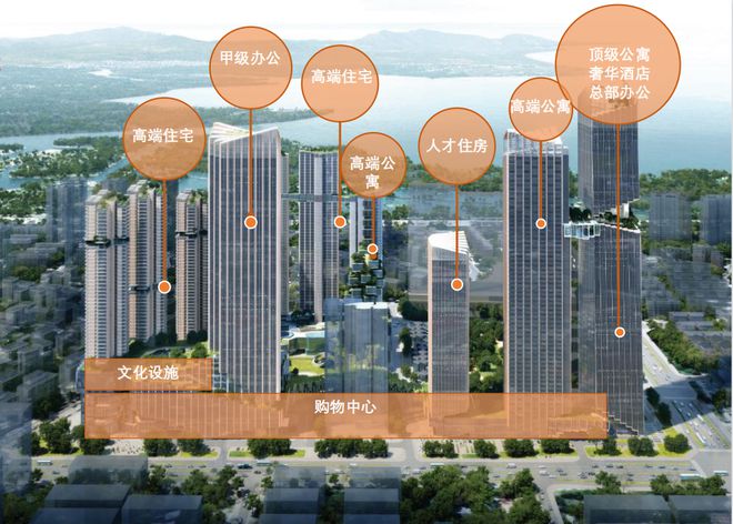 ⚡聚焦ꦿ℘@金地环湾城售楼处发布：环湾城邀请您鉴赏(图10)