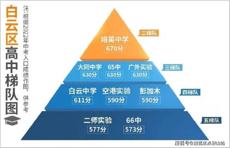2025越秀公交天悦云山府售楼处电话-深圳(越秀公交天悦云山府)首页网站-最新房价-户型-容积率-小区配套-楼盘详情价格户型(图2)