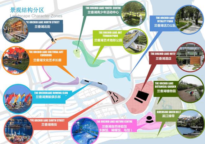 上海主城最大人工湖：大升级(图8)