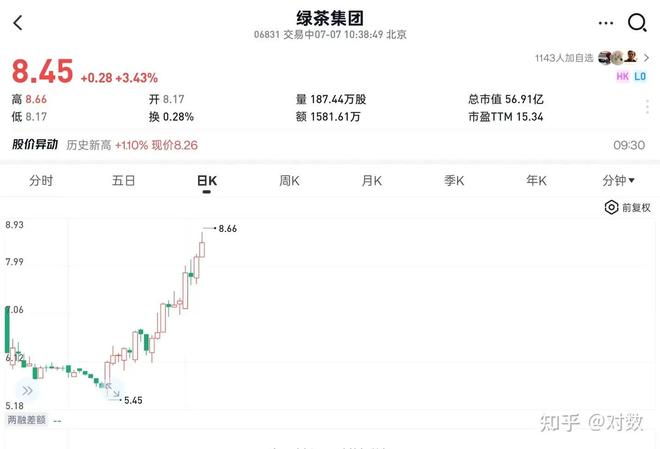 绿茶集团王勤松：高性价比铺天盖地中餐常青树的突围之道(图1)
