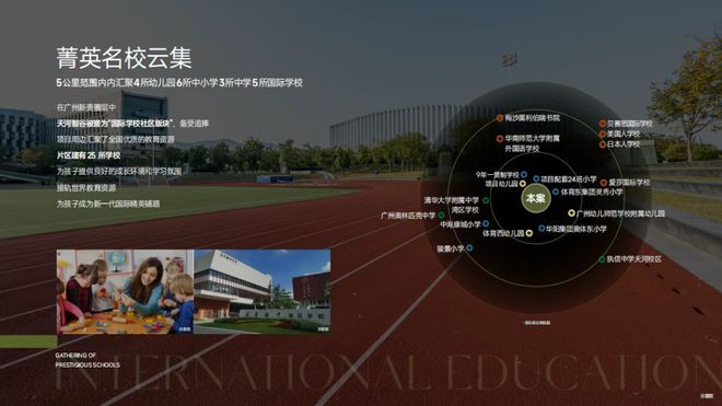 ⚡‍越秀观樾聚焦ꦿ℘售楼处发布：越秀观樾书写璀璨篇(图6)