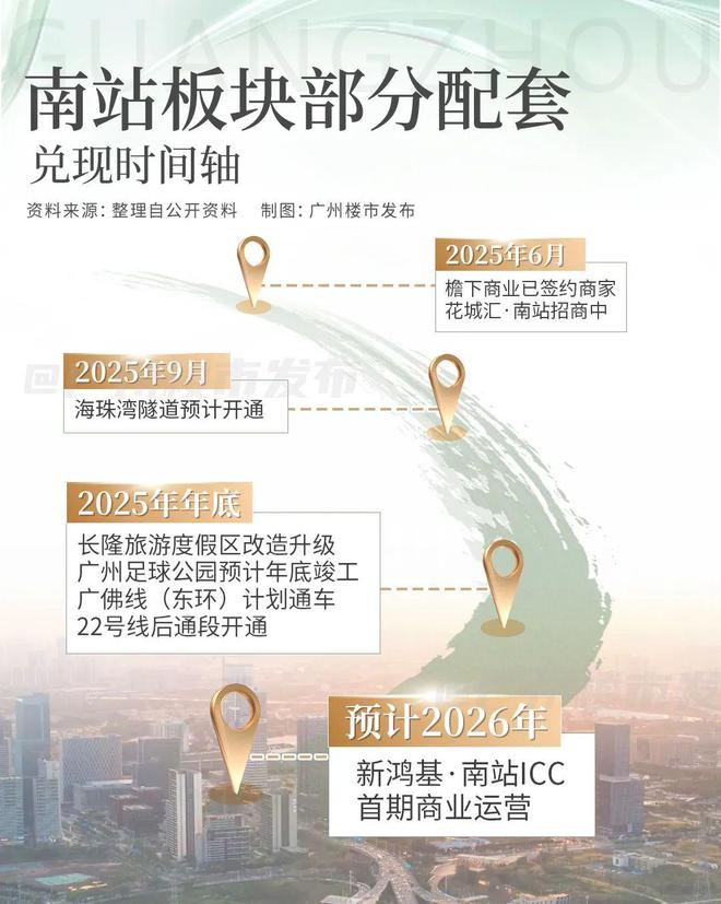 实景开放爆场！万科南站首秀把同行都震住了(图13)