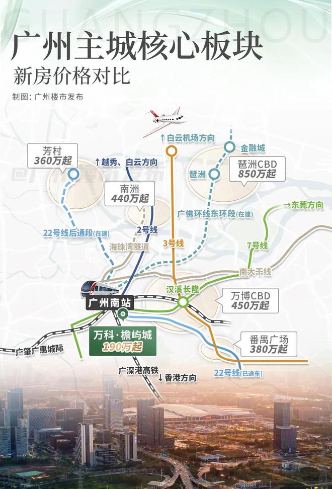 实景开放爆场！万科南站首秀把同行都震住了(图20)