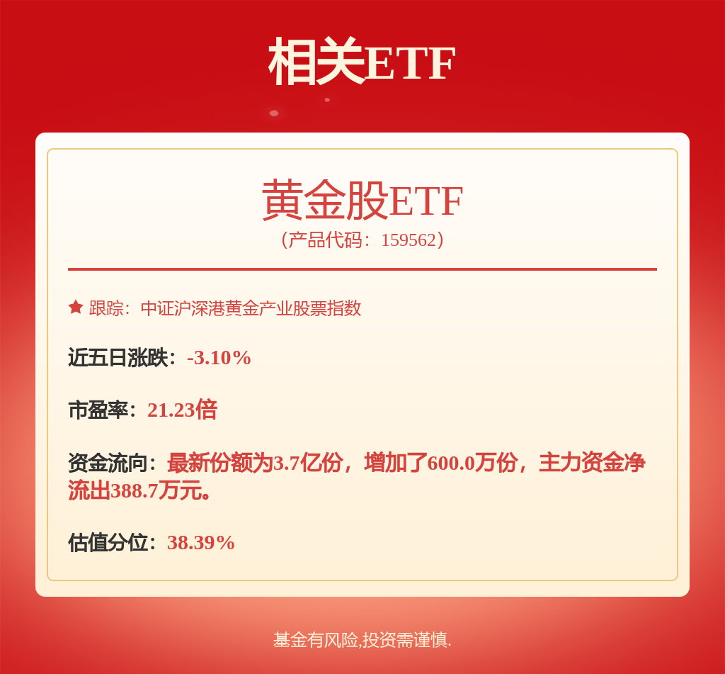 招金矿业（01818HK）：7月10日南向资金减持13565万股(图1)