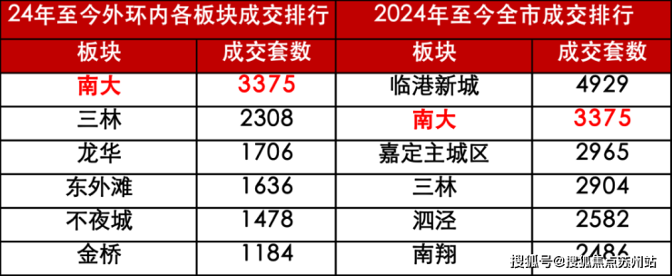 保利海上瑧悦售楼处)首页网站丨2025【保利海上瑧悦】欢迎您售楼处电话地址备案价楼盘详情(图4)