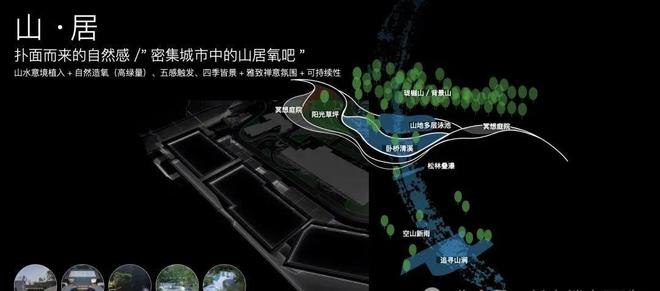 ⚡2025聚焦@方直珑樾山售楼处发布㊣豪宅生活新体验(图8)