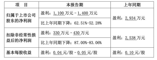 全聚德探索新活力(图1)