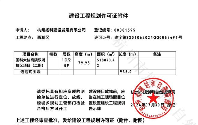 国科大进展迅速双浦TOD在做基础建设、米库汇商业即将招商…双浦新区重点项目最新进展来了！(图5)