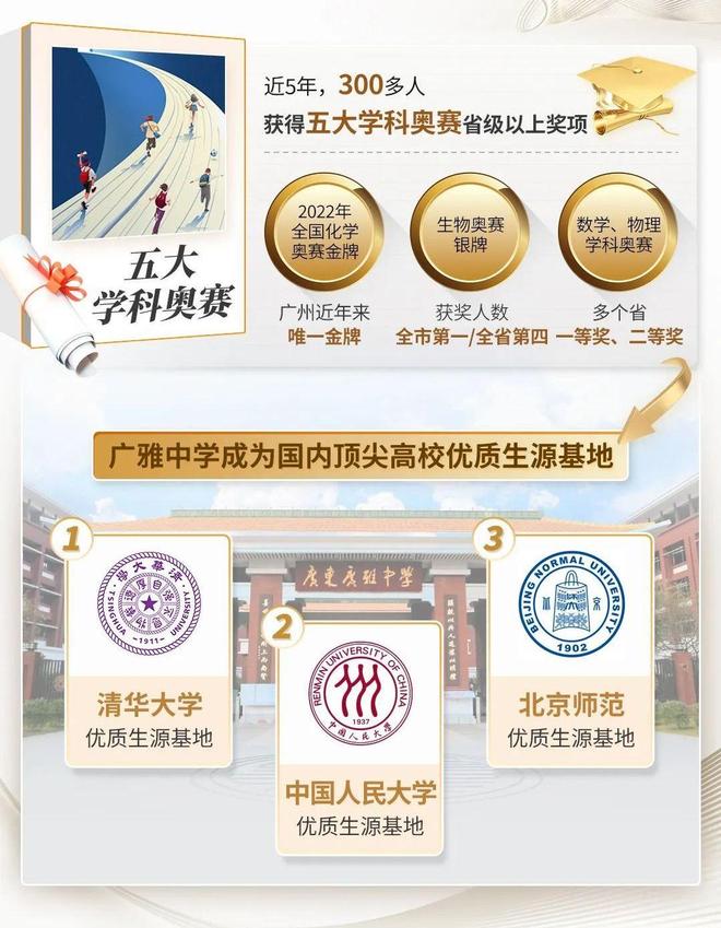 联手广雅+超110%高使用率花都迎来“好房子”范本！(图10)
