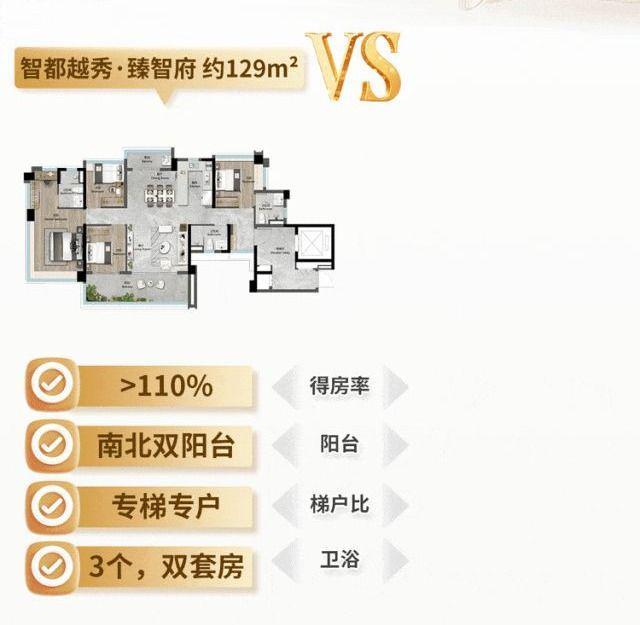 联手广雅+超110%高使用率花都迎来“好房子”范本！(图26)