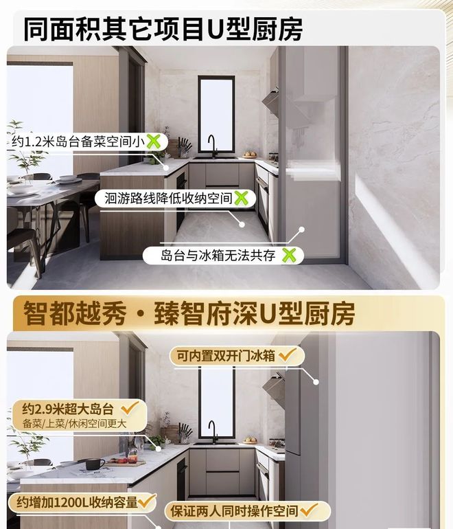 联手广雅+超110%高使用率花都迎来“好房子”范本！(图32)