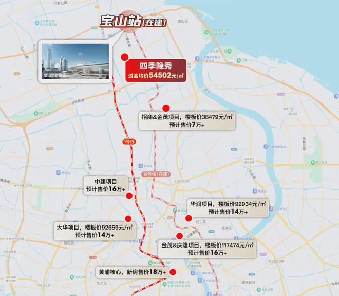 认购超270组北上海年度爆款四季隐秀错过不再(图2)
