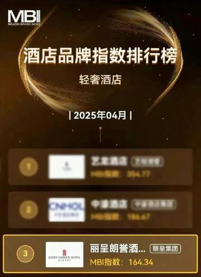以品质生活定义旅居新美学丽呈朗誉再登轻奢酒店TOP3(图1)