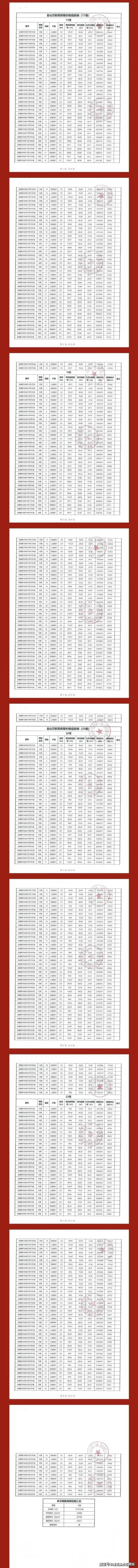 光明艺树家售楼处电话光明艺树家售楼中心电线上海楼盘百科首页网站楼盘百科首页网站处24小时热线电话(图2)
