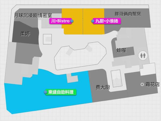 保持“年轻化”竞争力悦荟广场自有办法(图23)