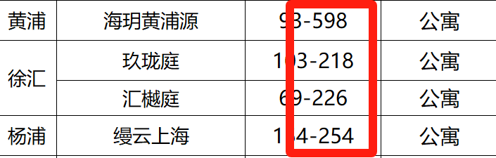 中海海上和集(售楼处)-中海海上和集售楼中心首页网站丨2025欢迎您丨最新楼盘详情(图15)